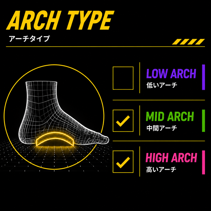 バネインソール ベーシック