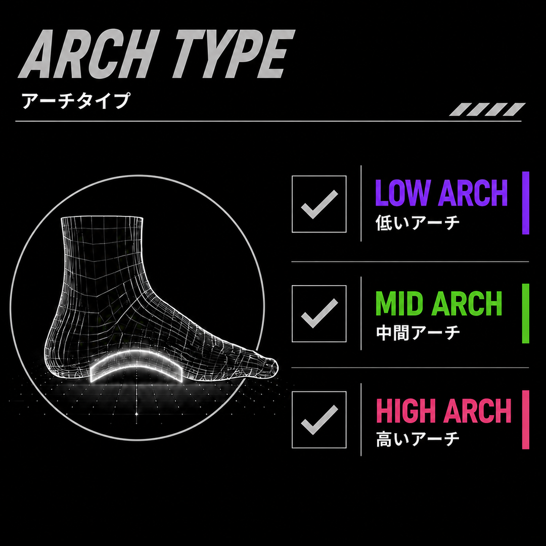 バネインソール ライト