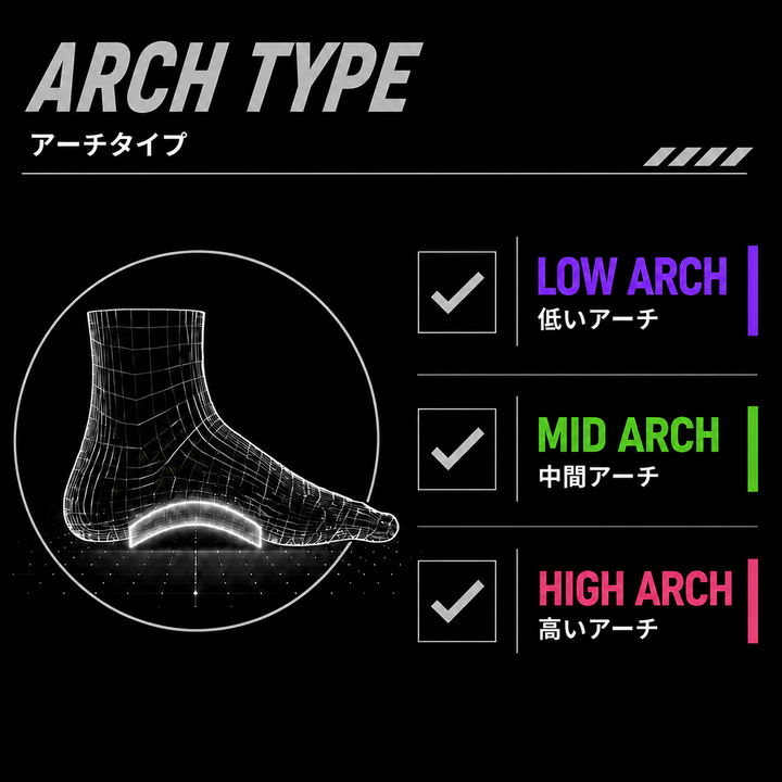 バネインソール ライト